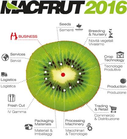 Macfrut 2016 Padiglione D7, Stand 033